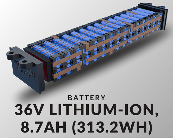 Li-ion battery performance